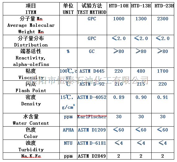 QQ截圖20190403091916.png QQ截圖20190403091916.png