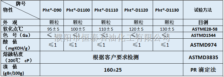QQ截圖20190910164653.png QQ截圖20190910164653.png